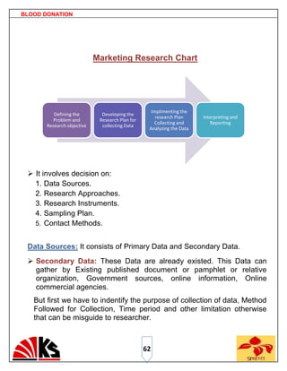 BLOOD DONATION




                            Marketing Research Chart




                                                   Implimenting the
          Defining the        Developing the
                                                     research Plan     Interpreting and
          Problem and        Research Plan for
                                                    Collecting and        Reporting
       Research objective     collecting Data
                                                  Analyzing the Data




  It involves decision on:
   1. Data Sources.
   2. Research Approaches.
   3. Research Instruments.
   4. Sampling Plan.
   5. Contact Methods.


 Data Sources: It consists of Primary Data and Secondary Data.
  Secondary Data: These Data are already existed. This Data can
   gather by Existing published document or pamphlet or relative
   organization, Government sources, online information, Online
   commercial agencies.
   But first we have to indentify the purpose of collection of data, Method
   Followed for Collection, Time period and other limitation otherwise
   that can be misguide to researcher.



                                                 62
 