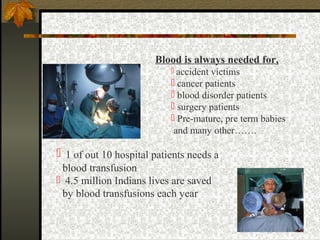  1 of out 10 hospital patients needs a
blood transfusion
 4.5 million Indians lives are saved
by blood transfusions each year
Blood is always needed for,
 accident victims
 cancer patients
 blood disorder patients
 surgery patients
 Pre-mature, pre term babies
and many other…….
 