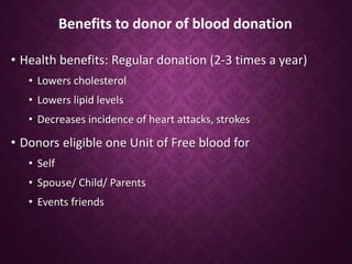 blood donation speech introduction