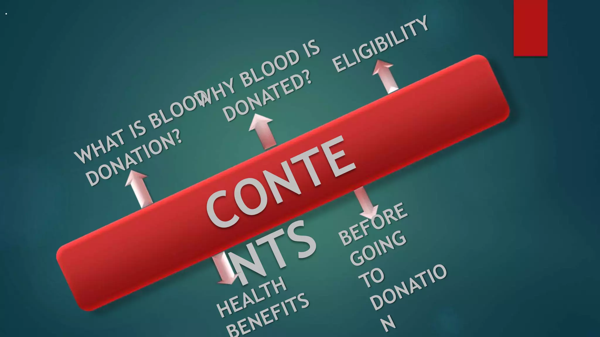 Blood donation ppt