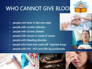WHO CANNOT GIVE BLOOD
 people with fever in last one week
 people with current infection
 people with chronic disease
 people with cancer or cured of cancer
 people with bleeding disorder.
 people who have ever used self -injected drugs.
 people with HIV , HCV and HBs Ag positive.etc
 