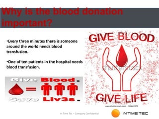 Why is the blood donation
important?
In Time Tec – Company Confidential
•Every three minutes there is someone
around the world needs blood
transfusion.
•One of ten patients in the hospital needs
blood transfusion.
 