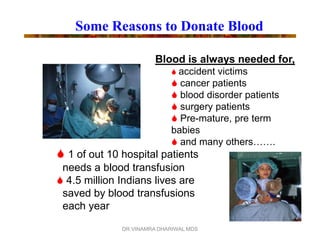 Some Reasons to Donate Blood

                        Blood is always needed for,
                             accident victims
                             cancer patients
                             blood disorder patients
                             surgery patients
                             Pre-mature, pre term
                            babies
                             and many others…….
 1 of out 10 hospital patients
 needs a blood transfusion
 4.5 million Indians lives are
 saved by blood transfusions
 each year

              DR.VINAMRA DHARIWAL MDS
 