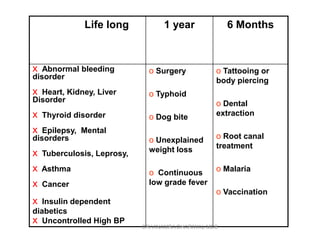Life long            1 year              6 Months



х  Abnormal bleeding           o Surgery           o Tattooing or
disorder                                           body piercing
х Heart, Kidney, Liver         o Typhoid
Disorder                                           o Dental
х   Thyroid disorder           o Dog bite          extraction

х  Epilepsy, Mental
disorders                      o Unexplained       o Root canal
                               weight loss         treatment
х   Tuberculosis, Leprosy,
х   Asthma                     o Continuous        o Malaria
х   Cancer                     low grade fever
                                                   o Vaccination
х  Insulin dependent
diabetics
х Uncontrolled High BP
                             DR.VINAMRA DHARIWAL MDS
 
