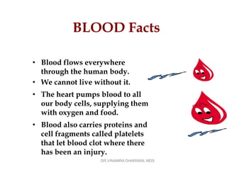 BLOOD Facts

• Blood flows everywhere
  through the human body.
• We cannot live without it.
• The heart pumps blood to all
  our body cells, supplying them
  with oxygen and food.
• Blood also carries proteins and
  cell fragments called platelets
  that let blood clot where there
  has been an injury.
                   DR.VINAMRA DHARIWAL MDS
 