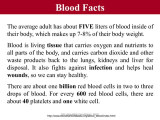 Blood Facts
The average adult has about FIVE liters of blood inside of
their body, which makes up 7-8% of their body weight.
Blood is living tissue that carries oxygen and nutrients to
all parts of the body, and carries carbon dioxide and other
waste products back to the lungs, kidneys and liver for
disposal. It also fights against infection and helps heal
wounds, so we can stay healthy.
There are about one billion red blood cells in two to three
drops of blood. For every 600 red blood cells, there are
about 40 platelets and one white cell.
                           DR.VINAMRA DHARIWAL MDS
                http://www.bloodbankofalaska.org/about_blood/index.html
 