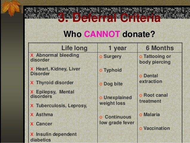 Blood donation facts