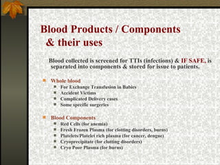 Blood Products / Components    & their uses Blood collected is screened for TTIs (infections) &  IF SAFE,  is separated into components & stored for issue to patients. Whole blood  For Exchange Transfusion in Babies Accident Victims Complicated Delivery cases Some specific surgeries Blood Components Red Cells (for anemia) Fresh Frozen Plasma (for clotting disorders, burns) Platelets/Platelet rich plasma (for cancer, dengue) Cryoprecipitate (for clotting disorders) Cryo Poor Plasma (for burns) 