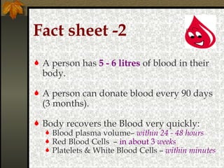 Fact sheet -2 A person has  5 - 6 litres  of blood in their body. A person can donate blood every 90 days (3 months).  Body recovers the Blood very quickly: Blood plasma volume–  within 24 - 48 hours Red Blood Cells  –  in about 3  weeks   Platelets & White Blood Cells –  within minutes 