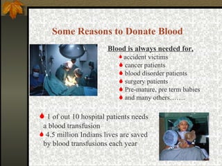 1 of out 10 hospital patients needs a blood transfusion 4.5 million Indians lives are saved by blood transfusions each year Blood is always needed for, accident victims cancer patients blood disorder patients surgery patients Pre-mature, pre term babies  and many others……. Some Reasons to Donate Blood 