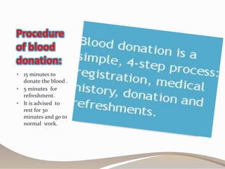 • 15 minutes to
donate the blood .
• 5 minutes for
refreshment.
• It is advised to
rest for 30
minutes and go to
normal work.
 