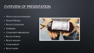 •
•
•
•
•
•
•
•
•
 