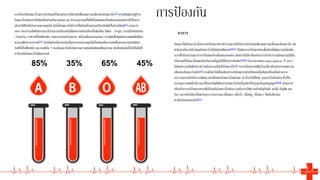การป้ องกัน
85% 35% 65% 45%
การป้ องกันโรคมะเร็งมีการกาหนดเป็นมาตรการที่จริงจังเพื่อลดความเสี่ยงของโรคมะเร็ง[71] ส่วนใหญ่ของผู้ป่ วย
โรคมะเร็งเกิดจากปัจจัยเสี่ยงด้านสิ่งแวดล้อม และจานวนมากแต่ไม่ใช่ทั้งหมดของปัจจัยแวดล้อมเหล่านี้เป็นการ
เลือกวิถีชีวิตที่สามารถควบคุมได้ดังนั้นโรคมะเร็งถือว่าเป็นโรคที่สามารถป้ องกันได้เป็นส่วนใหญ่[72] มากกว่า
30% ของการเสียชีวิตจากมะเร็งสามารถป้ องกันได้โดยการหลีกเลี่ยงปัจจัยเสี่ยง ได้แก่ :. ยาสูบ, การมีน้าหนักเกิน
/ โรคอ้วน, อาหารที่ไม่เพียงพอ, ขาดการออกกาลังกาย, เครื่องดื่มแอลกอฮอล์, การติดเชื้อติดต่อทางเพศสัมพันธ์,
และมลพิษทางอากาศ[73] สาเหตุด้านสิ่งแวดล้อมไม่สามารถควบคุมได้ทั้งหมดเช่นการเกิดขึ้นตามธรรมชาติของ
รังสีที่เป็นพื้นหลัง และกรณีอื่น ๆ ของโรคมะเร็งที่เกิดจากความผิดปกติของพันธุกรรม ดังนั้นมันจึงเป็นไปไม่ได้ที่
จะป้ องกันโรคมะเร็งได้ทุกกรณี
ในขณะที่มีคาแนะนาเรื่องการบริโภคอาหารจานวนมากได้รับการนาเสนอเพื่อลดความเสี่ยงของโรคมะเร็ง แต่
หลักฐานที่จะสนับสนุนคาแนะนานั้นไม่ค่อยชัดเจน[9][74] ปัจจัยการบริโภคอาหารขั้นต้นที่เพิ่มความเสี่ยงคือ
การเป็นโรคอ้วนและการบริโภคเครื่องดื่มแอลกอฮอล์ แต่ส่วนที่เกี่ยวข้องกับการรับประทานผักและผลไม้ใน
ปริมาณที่ต่าและเนื้อแดงในปริมาณที่สูงไม่ได้รับการยืนยัน[75][76] ในรายงานของ meta-analysis ปี 2014
ไม่พบความสัมพันธ์ระหว่างผักและผลไม้กับโรคมะเร็ง[77] การบริโภคกาแฟมีล่วนเกี่ยวข้องกับการลดความ
เสี่ยงของโรคมะเร็งตับ[78] การศึกษาได้เชื่อมโยงการบริโภคมากเกินไปของเนื้อสีแดงหรือเนื้อผ่านการ
กระบวนการเข้ากับการเพิ่มความเสี่ยงของโรคมะเร็งเต้านม, มะเร็งลาไส้ใหญ่, และมะเร็งตับอ่อน ซึ่งเป็น
ปรากฏการณ์หนึ่งที่อาจจะเป็นสาเหตุให้พบสารก่อมะเร็งในเนื้อสัตว์ที่ปรุงสุกที่อุณหภูมิสูง[79][80] คาแนะนา
เกี่ยวกับการบริโภคอาหารเพื่อป้ องกันโรคมะเร็งมักจะรวมถึงการให้ความสาคัญกับผัก ผลไม้ ธัญพืช และ
ปลา และหลีกเลี่ยงเนื้อผ่านกระบวนการและเนื้อแดง (เนื้อวัว, เนื้อหมู, เนื้อแกะ) ไขมันสัตว์และ
คาร์โบไฮเดรตกลั่น[9][74]
อาหาร
 