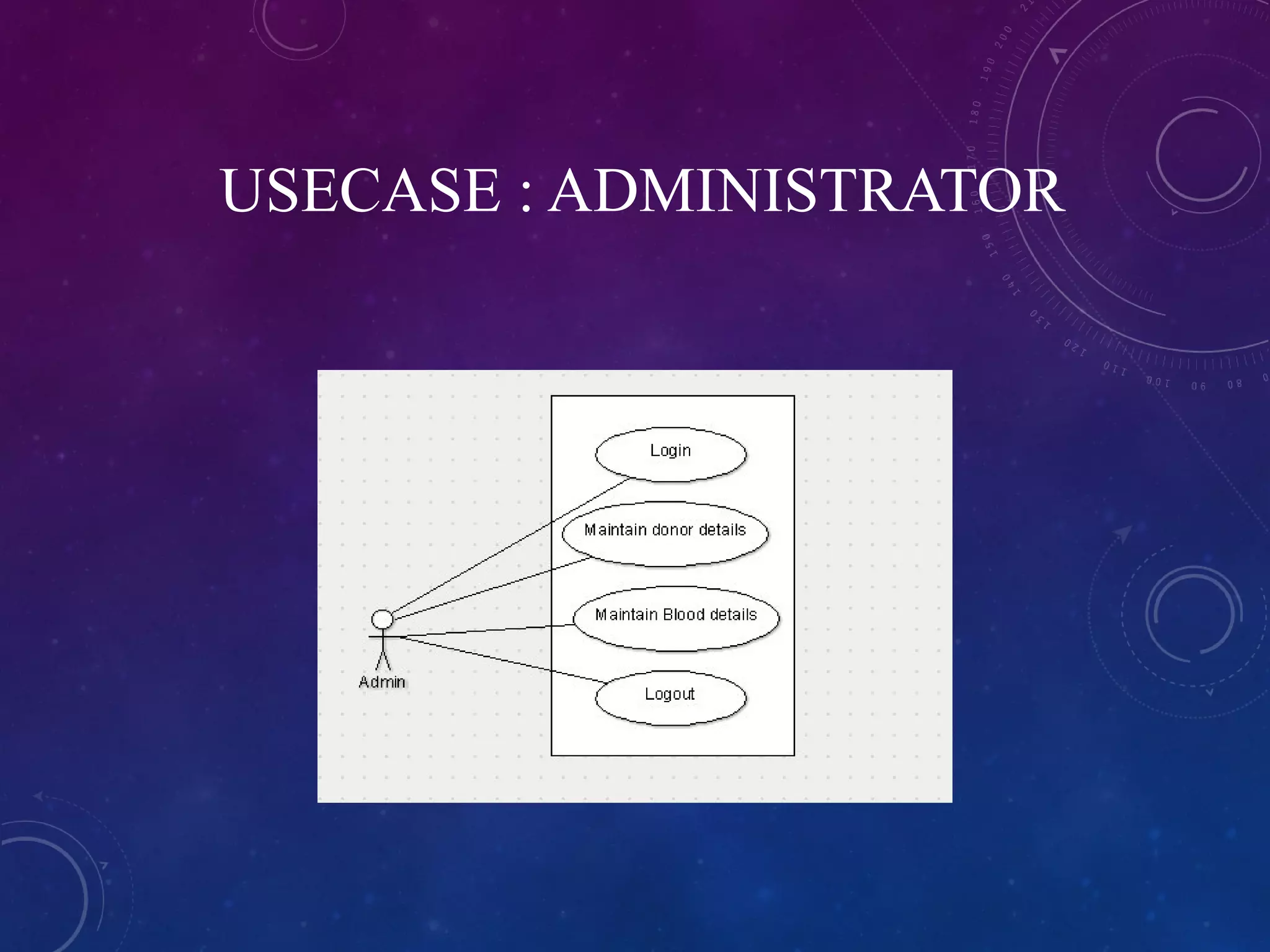 USECASE : ADMINISTRATOR