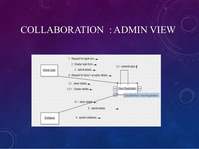 level n diagram Blood ppt donation level n diagram Blood ppt donation