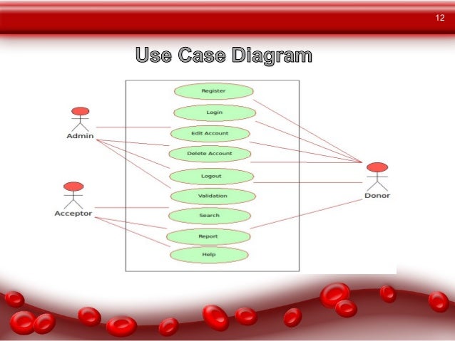 Blood Donor Managment System