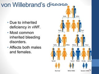 von Willebrand’s disease
• Due to inherited
deficiency in vWF.
• Most common
inherited bleeding
disorders.
• Affects both males
and females.
 