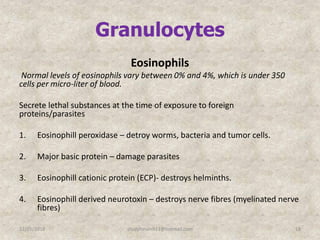 Granulocytes
Eosinophils
Normal levels of eosinophils vary between 0% and 4%, which is under 350
cells per micro-liter of blood.
Secrete lethal substances at the time of exposure to foreign
proteins/parasites
1. Eosinophill peroxidase – detroy worms, bacteria and tumor cells.
2. Major basic protein – damage parasites
3. Eosinophill cationic protein (ECP)- destroys helminths.
4. Eosinophill derived neurotoxin – destroys nerve fibres (myelinated nerve
fibres)
12/25/2018 18studyforum911@hotmail.com
 