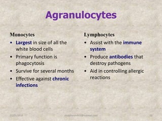 Agranulocytes
Monocytes
• Largest in size of all the
white blood cells
• Primary function is
phagocytosis
• Survive for several months
• Effective against chronic
infections
Lymphocytes
• Assist with the immune
system
• Produce antibodies that
destroy pathogens
• Aid in controlling allergic
reactions
12/25/2018 20studyforum911@hotmail.com
 