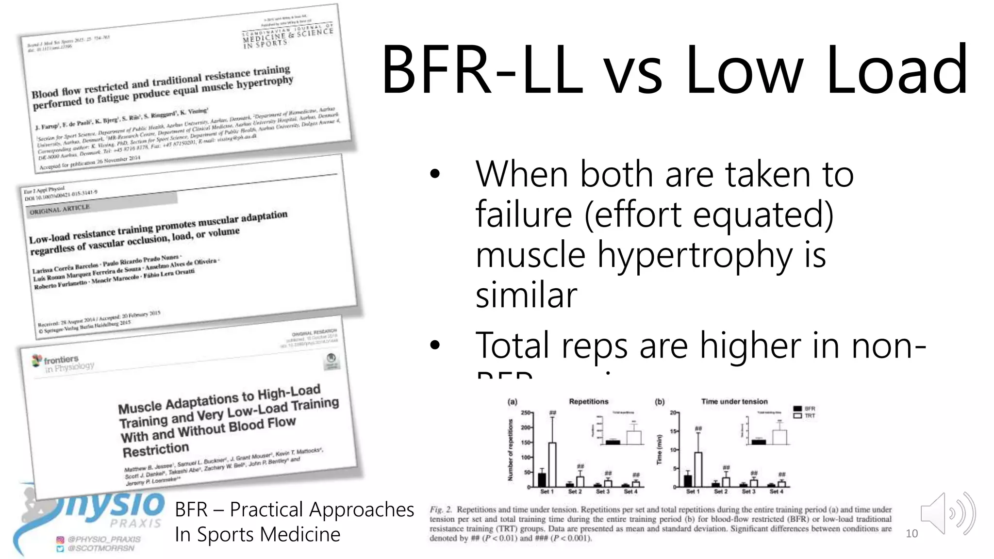 Blood flow restriction lecture | PPTX