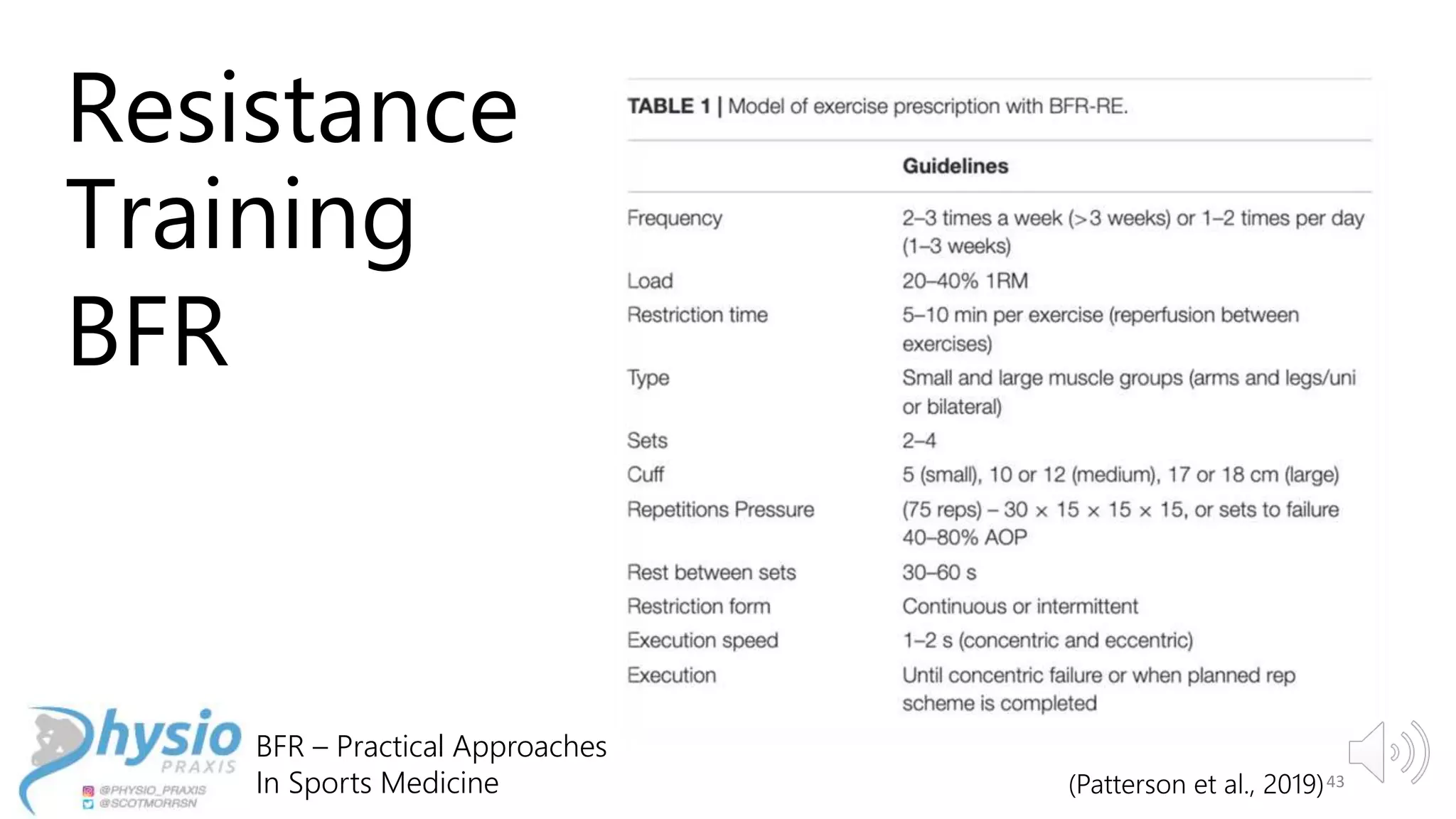 Blood flow restriction lecture | PPTX