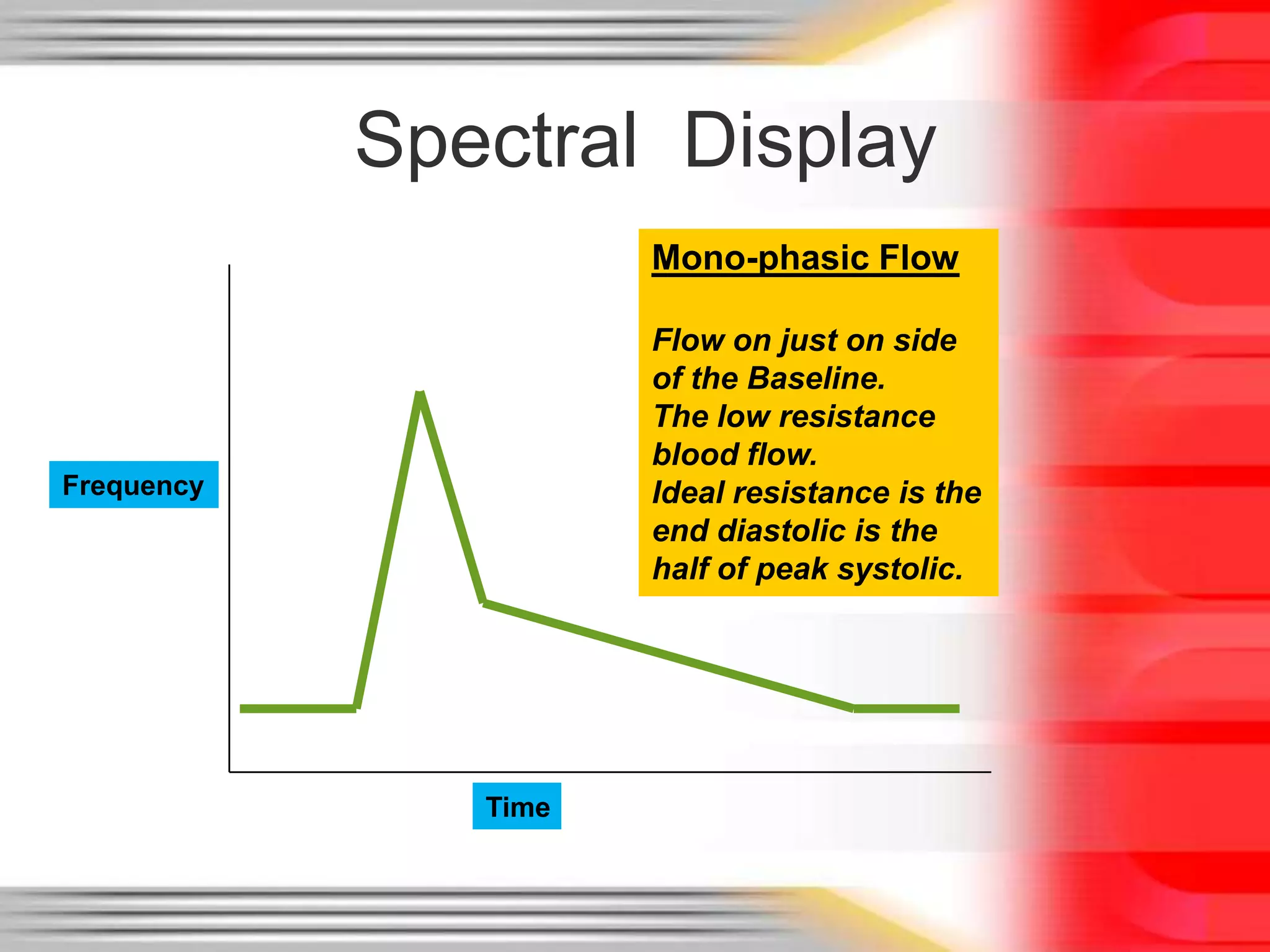 Spectral Display
Mono-phasic Flow
Flow on just on side
of the Baseline.
The low resistance
blood flow.
Ideal resistance is the
end diastolic is the
half of peak systolic.

Frequency

Time

 