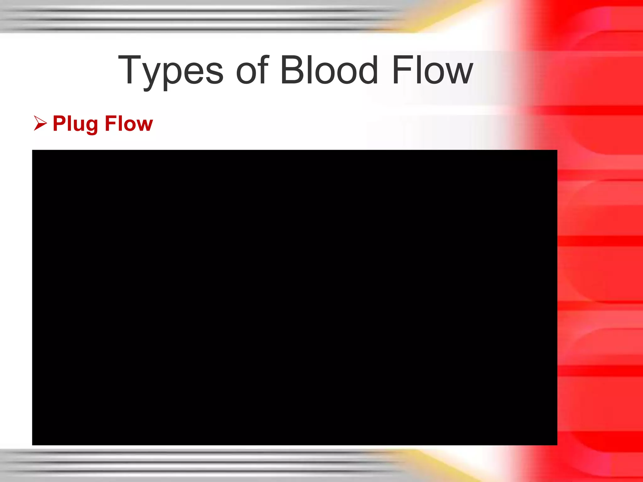 Types of Blood Flow
 Plug Flow

 