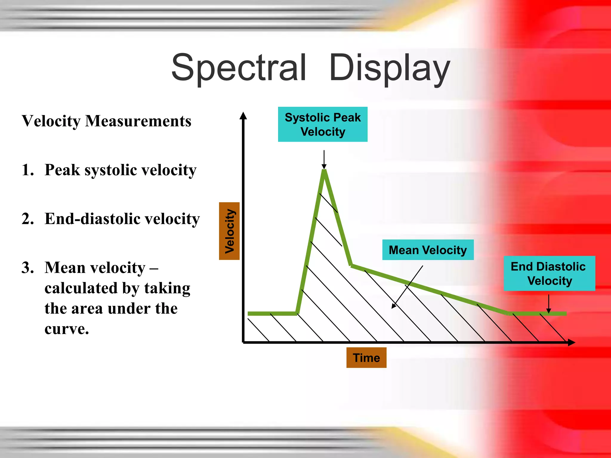 Spectral Display
Systolic Peak
Velocity

Velocity Measurements

2. End-diastolic velocity

Velocity

1. Peak systolic velocity

Mean Velocity

3. Mean velocity –
calculated by taking
the area under the
curve.

End Diastolic
Velocity

Time

 