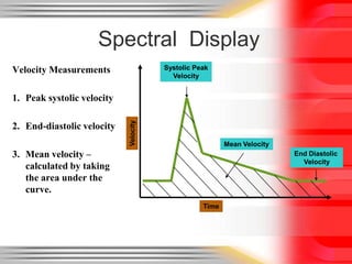 Spectral Display
Systolic Peak
Velocity

Velocity Measurements

2. End-diastolic velocity

Velocity

1. Peak systolic velocity

Mean Velocity

3. Mean velocity –
calculated by taking
the area under the
curve.

End Diastolic
Velocity

Time

 
