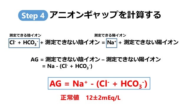 今すぐ使える血ガスの読み方 今すぐ使える血ガスの読み方