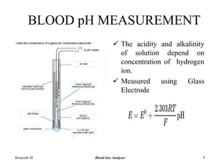  The acidity and alkalinity
of solution depend on
concentration of hydrogen
ion.
 Measured using Glass
Electrode
BLOOD pH MEASUREMENT
Benaruth M Blood Gas Analyser 4
 