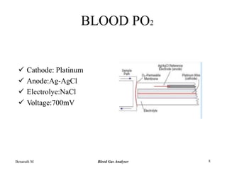 BLOOD PO2
 Cathode: Platinum
 Anode:Ag-AgCl
 Electrolye:NaCl
 Voltage:700mV
Benaruth M Blood Gas Analyser 8
 