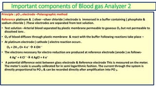 Blood gas analyser & blood gas analysis with clinical significancee | PDF