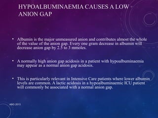 HYPOALBUMINAEMIA CAUSES A LOW 
ANION GAP 
• Albumin is the major unmeasured anion and contributes almost the whole 
of the value of the anion gap. Every one gram decrease in albumin will 
decrease anion gap by 2.5 to 3 mmoles. 
• A normally high anion gap acidosis in a patient with hypoalbuminaemia 
may appear as a normal anion gap acidosis. 
• This is particularly relevant in Intensive Care patients where lower albumin 
levels are common. A lactic acidosis in a hypoalbuminaemic ICU patient 
will commonly be associated with a normal anion gap. 
ABG 2013 
 