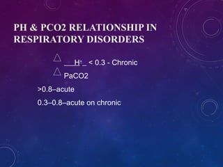 PH & PCO2 RELATIONSHIP IN 
RESPIRATORY DISORDERS 
H+ < 0.3 - Chronic 
PaCO2 
>0.8–acute 
0.3–0.8–acute on chronic 
 