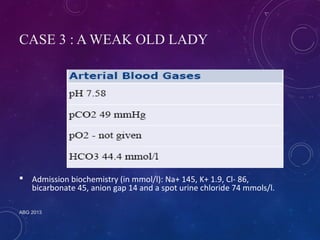 CASE 3 : A WEAK OLD LADY 
 Admission biochemistry (in mmol/l): Na+ 145, K+ 1.9, Cl- 86, 
bicarbonate 45, anion gap 14 and a spot urine chloride 74 mmols/l. 
ABG 2013 
 