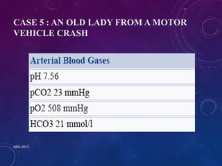 CASE 5 : AN OLD LADY FROM A MOTOR 
VEHICLE CRASH 
ABG 2013 
 