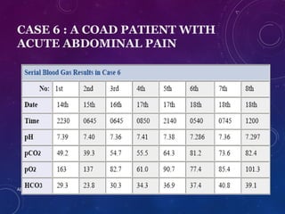 CASE 6 : A COAD PATIENT WITH 
ACUTE ABDOMINAL PAIN 
ABG 2013 
 