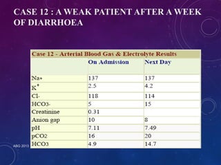 CASE 12 : A WEAK PATIENT AFTER A WEEK 
OF DIARRHOEA 
ABG 2013 
 