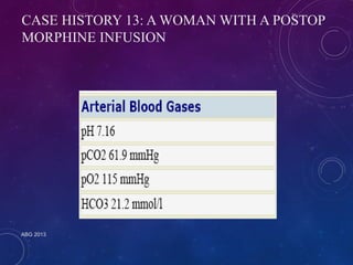 CASE HISTORY 13: A WOMAN WITH A POSTOP 
MORPHINE INFUSION 
ABG 2013 
 