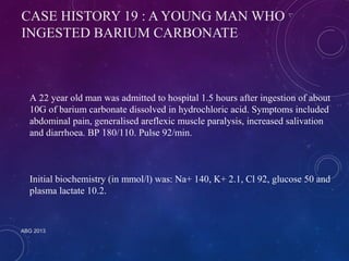 CASE HISTORY 19 : A YOUNG MAN WHO 
INGESTED BARIUM CARBONATE 
A 22 year old man was admitted to hospital 1.5 hours after ingestion of about 
10G of barium carbonate dissolved in hydrochloric acid. Symptoms included 
abdominal pain, generalised areflexic muscle paralysis, increased salivation 
and diarrhoea. BP 180/110. Pulse 92/min. 
Initial biochemistry (in mmol/l) was: Na+ 140, K+ 2.1, Cl 92, glucose 50 and 
plasma lactate 10.2. 
ABG 2013 
 
