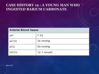 CASE HISTORY 19 : A YOUNG MAN WHO 
INGESTED BARIUM CARBONATE 
ABG 2013 
 