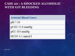 CASE 20 : A SHOCKED ALCOHOLIC 
WITH GIT BLEEDING 
ABG 2013 
