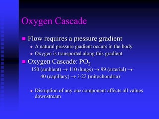 Blood gas interpretation | PPT