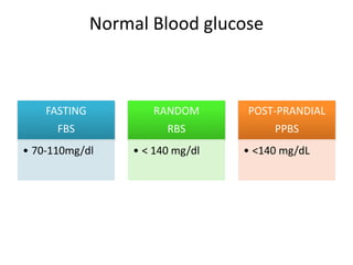 7 Point Rbs Chart Blood glucose homeostasis | PPTX