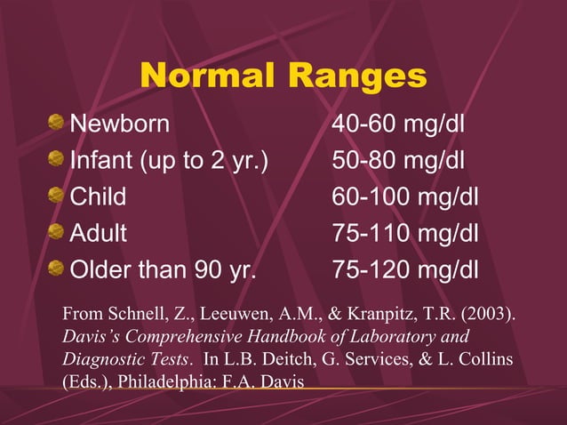 7 Point Rbs Chart Blood glucose monitoring | PPT