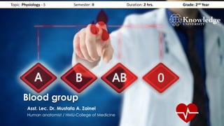 Blood group
Asst. Lec. Dr. Mustafa A. Zainel
Human anatomist / HMU-College of Medicine
Topic: Physiology - 5 Semester: II Duration: 2 hrs. Grade: 2nd Year
 