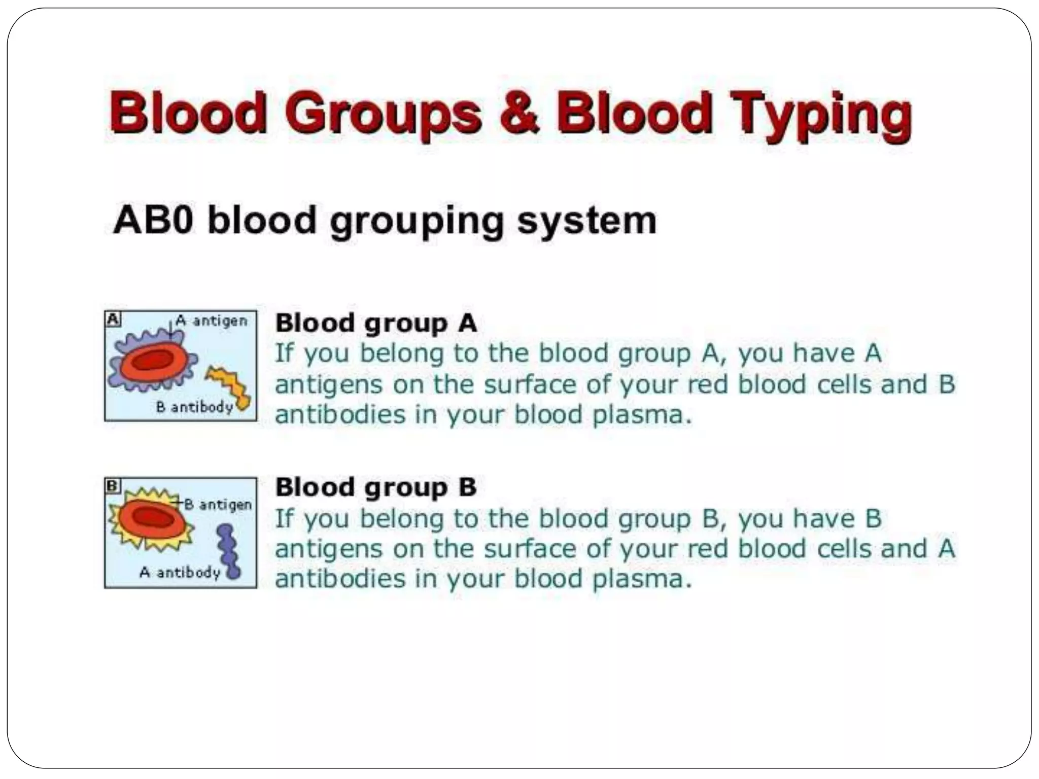 Blood group determination | PPTX