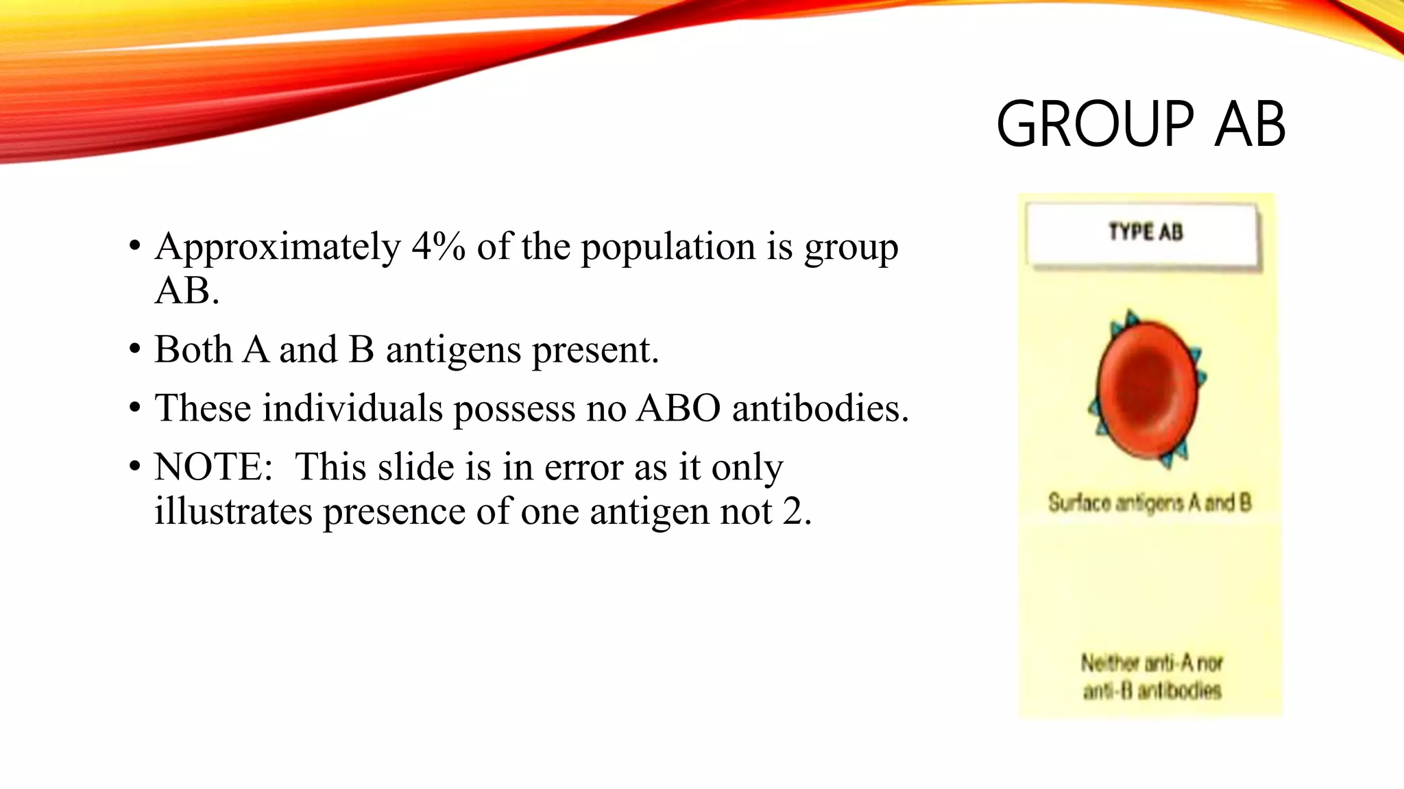 GROUP AB
• Approximately 4% of the population is group
AB.
• Both A and B antigens present.
• These individuals possess no ABO antibodies.
• NOTE: This slide is in error as it only
illustrates presence of one antigen not 2.
 