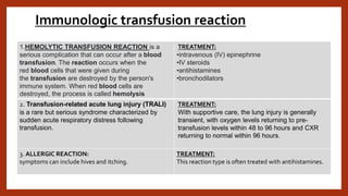 Immunologic transfusion reaction
1.HEMOLYTIC TRANSFUSION REACTION is a
serious complication that can occur after a blood
transfusion. The reaction occurs when the
red blood cells that were given during
the transfusion are destroyed by the person's
immune system. When red blood cells are
destroyed, the process is called hemolysis
TREATMENT:
•intravenous (IV) epinephrine
•IV steroids
•antihistamines
•bronchodilators
2. Transfusion-related acute lung injury (TRALI)
is a rare but serious syndrome characterized by
sudden acute respiratory distress following
transfusion.
TREATMENT:
With supportive care, the lung injury is generally
transient, with oxygen levels returning to pre-
transfusion levels within 48 to 96 hours and CXR
returning to normal within 96 hours.
3. ALLERGIC REACTION:
symptoms can include hives and itching.
TREATMENT:
This reaction type is often treated with antihistamines.
 